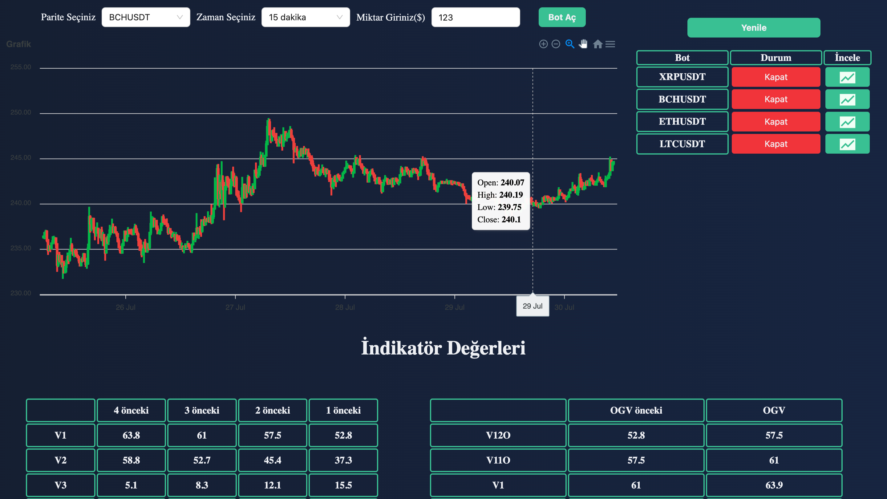 Binance Bot image